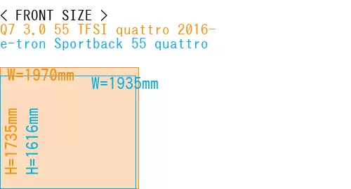 #Q7 3.0 55 TFSI quattro 2016- + e-tron Sportback 55 quattro